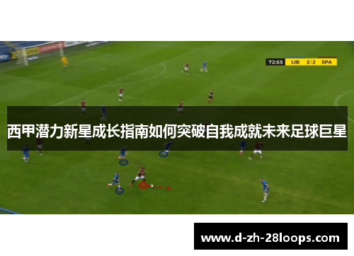 西甲潜力新星成长指南如何突破自我成就未来足球巨星