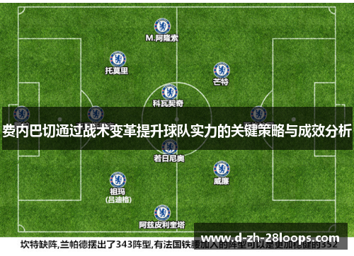 费内巴切通过战术变革提升球队实力的关键策略与成效分析 费内巴切通过战术变革提升球队实力的关键策略与成效分析