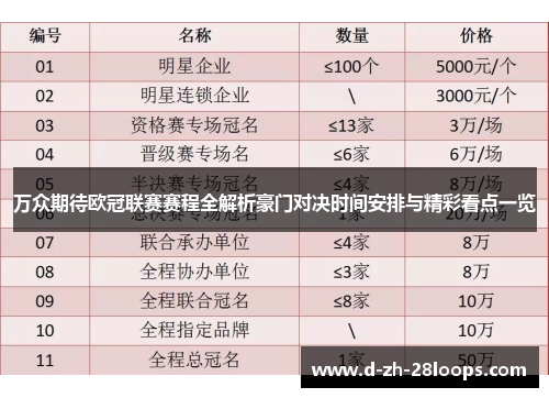 万众期待欧冠联赛赛程全解析豪门对决时间安排与精彩看点一览 万众期待欧冠联赛赛程全解析豪门对决时间安排与精彩看点一览