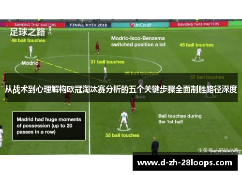 从战术到心理解构欧冠淘汰赛分析的五个关键步骤全面制胜路径深度 从战术到心理解构欧冠淘汰赛分析的五个关键步骤全面制胜路径深度