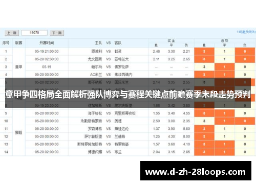 意甲争四格局全面解析强队博弈与赛程关键点前瞻赛季末段走势预判 意甲争四格局全面解析强队博弈与赛程关键点前瞻赛季末段走势预判
