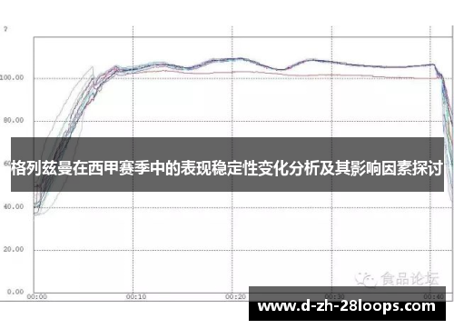 格列兹曼在西甲赛季中的表现稳定性变化分析及其影响因素探讨